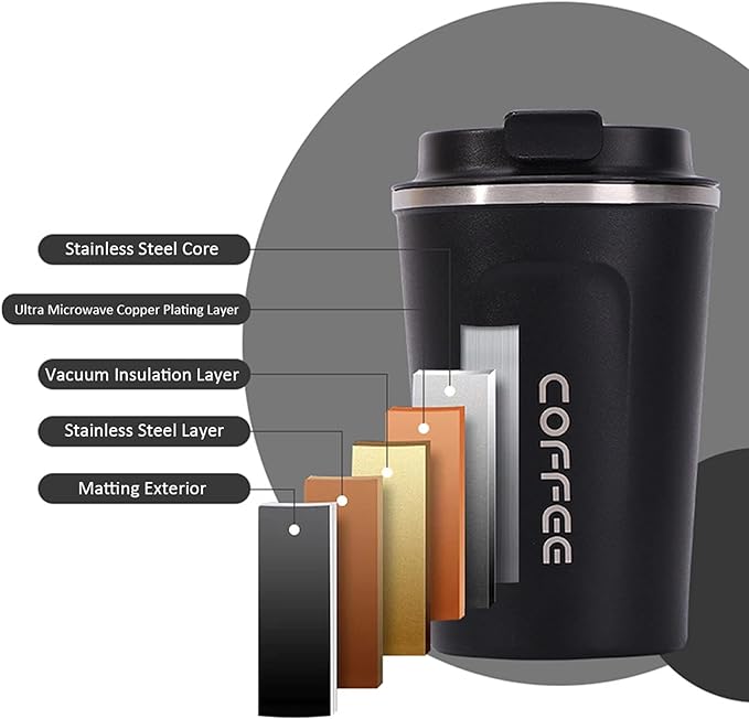 Copo de café de aço inoxidável